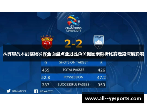 从阵容战术到临场发挥全面盘点亚冠胜负关键因素解析比赛走势深度影响
