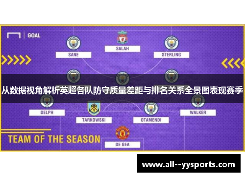 从数据视角解析英超各队防守质量差距与排名关系全景图表现赛季