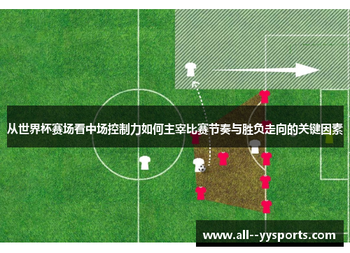 从世界杯赛场看中场控制力如何主宰比赛节奏与胜负走向的关键因素 从世界杯赛场看中场控制力如何主宰比赛节奏与胜负走向的关键因素