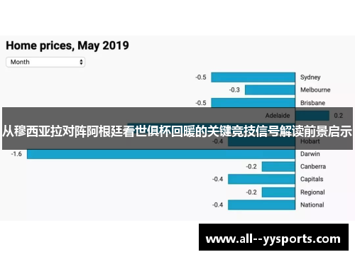从穆西亚拉对阵阿根廷看世俱杯回暖的关键竞技信号解读前景启示