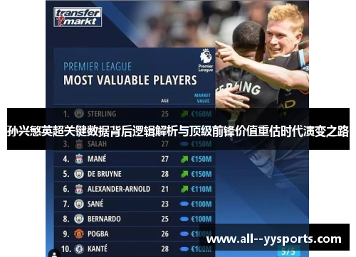 孙兴慜英超关键数据背后逻辑解析与顶级前锋价值重估时代演变之路 孙兴慜英超关键数据背后逻辑解析与顶级前锋价值重估时代演变之路