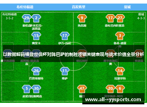 以数据解码福登世俱杯对阵巴萨的制胜逻辑关键表现与战术价值全景分析 以数据解码福登世俱杯对阵巴萨的制胜逻辑关键表现与战术价值全景分析