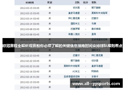 欧冠赛程全解析观赛前你必须了解的关键信息指南时间安排球队规则看点