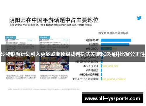 沙特联赛计划引入更多欧洲顶级裁判执法关键轮次提升比赛公正性