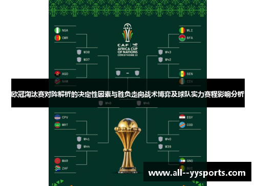 欧冠淘汰赛对阵解析的决定性因素与胜负走向战术博弈及球队实力赛程影响分析